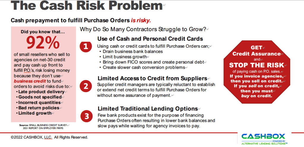 The image describes the risks of operating a business without business credit.